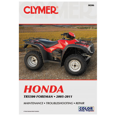 Clymer M206