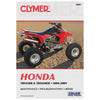 Clymer M201