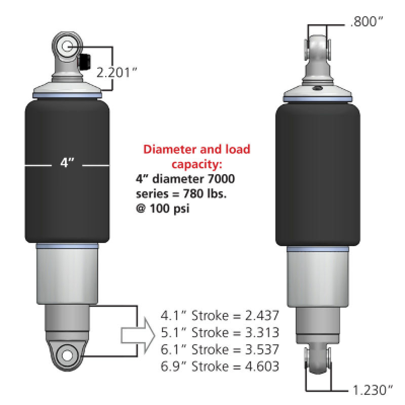 Ridetech 21140701 HQ Series Rear ShockWaves 4.1in Travel 4in dia Rolling Sleeve .625 Bearing/.625 Bearing