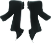 User 3
