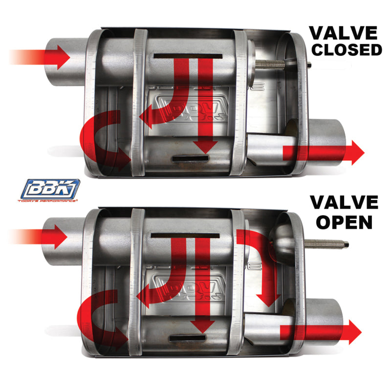 BBK  31015 VariTune Adjustable Performance Muffler 2-1/2 Offset/Offset Stainless
