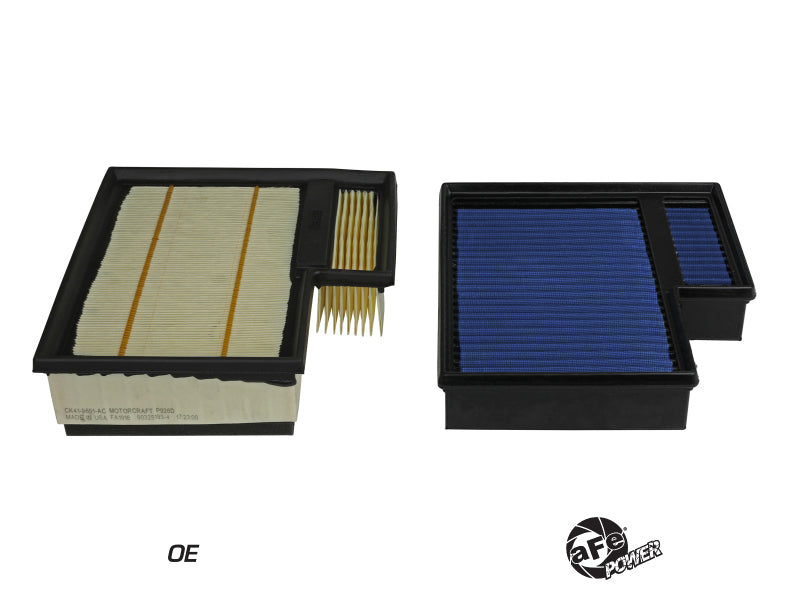 AFE 30-10295 MagnumFLOW OE Air Filter Pro 5R 15-20 fits Ford Transit V6-3.5L