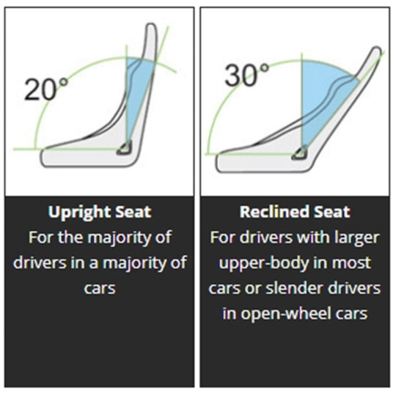 Sparco SHR20MCS3 Stand21 Club III Frontal Head Restraint - Medium