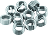 User 3