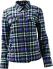 User 3