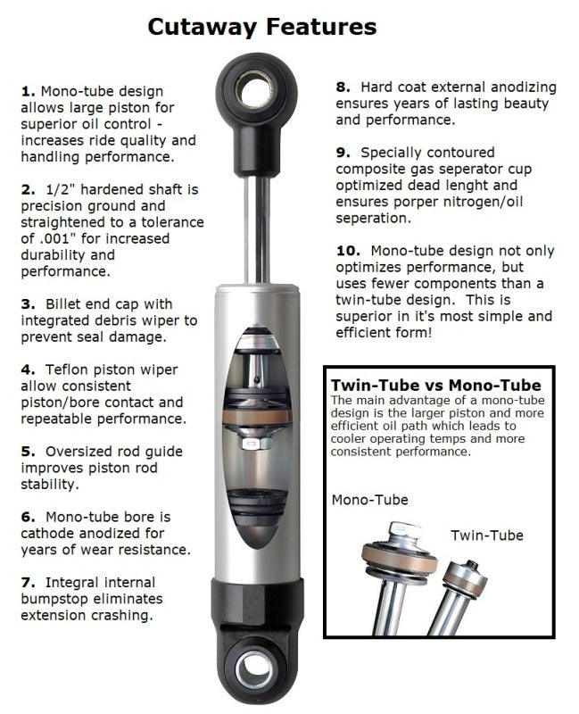 Ridetech 22189864 82-03 S-10/S-15 w/ 3in Lowering Leaf Springs Rear HQ Shock / 7.55in Stroke / Wide T-Bar/Eye
