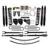 Skyjacker 8.5In KT CLII 11F250 GAS BLK