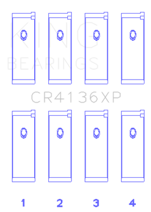KING KINGCR4136XP0.25 fits CR4136XP0.25 fits Nissan SR20DE/DET RWD (2.0L) (Size