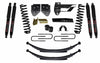 Skyjacker F17401KS-B Coil Springs