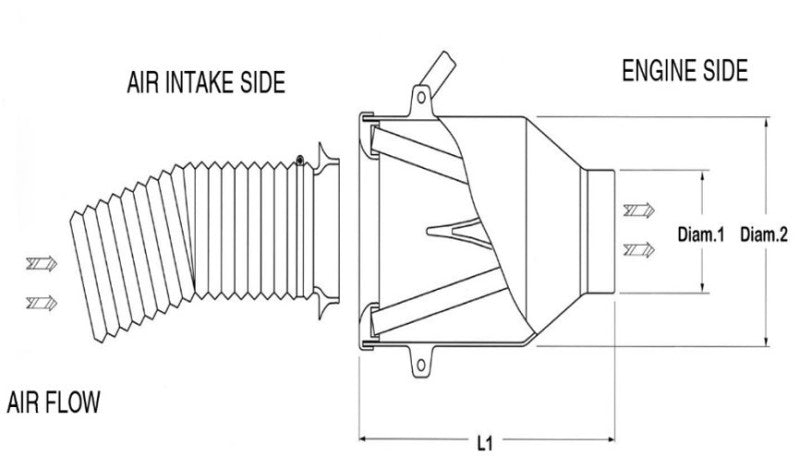 BMC ADDIA85-150 Universal Direct Intake Air System Induction Kit 85mm Diameter (Displacement Over 1600cc)