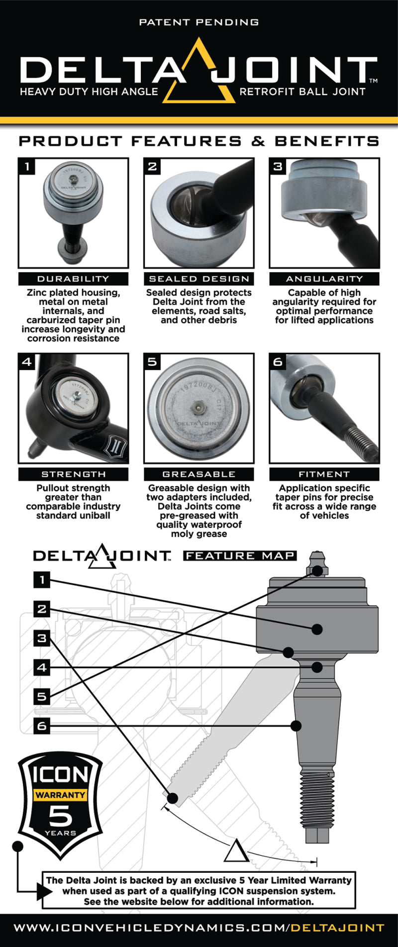 ICON 614551 2007+ fits Toyota FJ / 2003+ fits Toyota 4Runner / 2008+ fits Toyota LC200 Delta Joint Kit