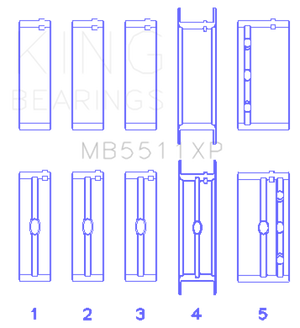 KING KINGMB5511XPSTDX fits KING MB5511XPSTDX Engine Bearings General Motors 326