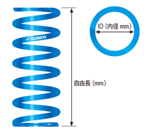 Cusco 065 180 05E Coil Spring ID 65m - L 180mm- Blue
