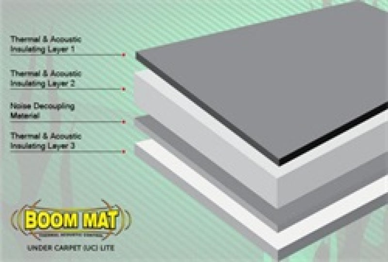DEI  50110 Under Carpet Lite Sound Absorption & Insulation - 70in x 24in
