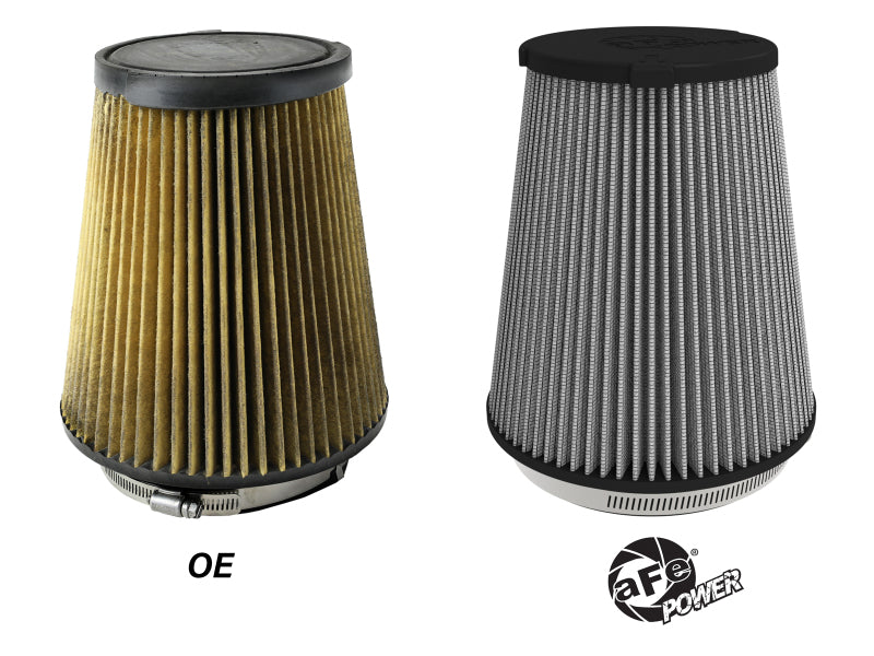 AFE 10-10406D fits Ford F-150 Raptor R V8-5.2L Magnum FLOW Pro DRY S Air Filter