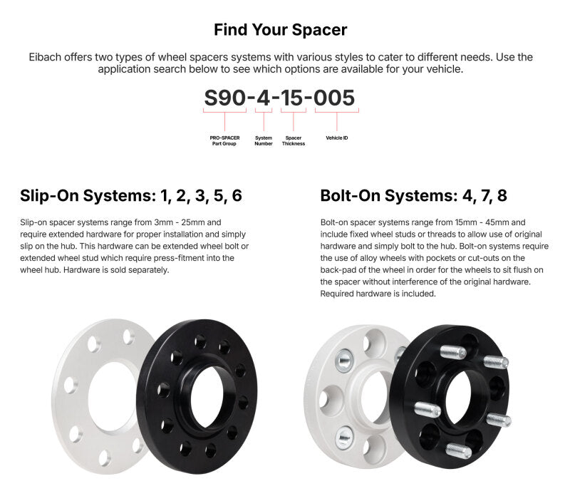 Eibach 22-26 Genesis GV60 / 22-26 Hyundai IONIQ 5 / 22-25 Kia EV6 Pro-Spacer 20mm - Pair