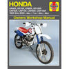 Haynes M2218